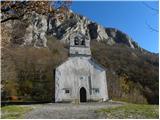 Sveti Miklavž above Vipava